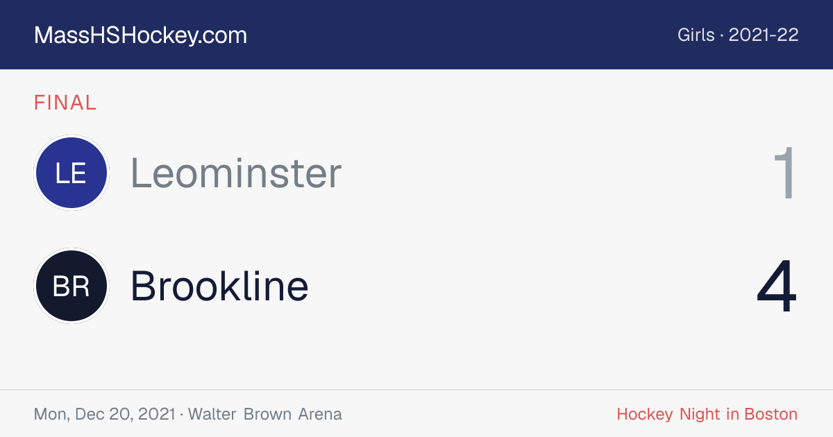 Leominster at Brookline score card