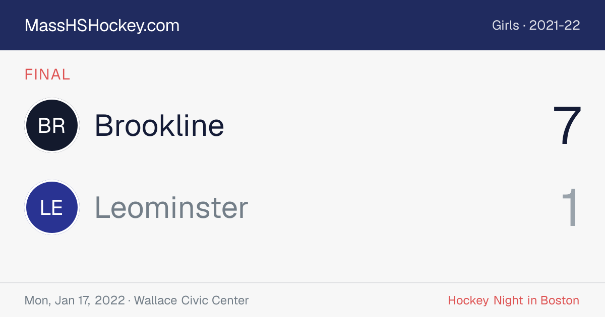 Brookline at Leominster score card
