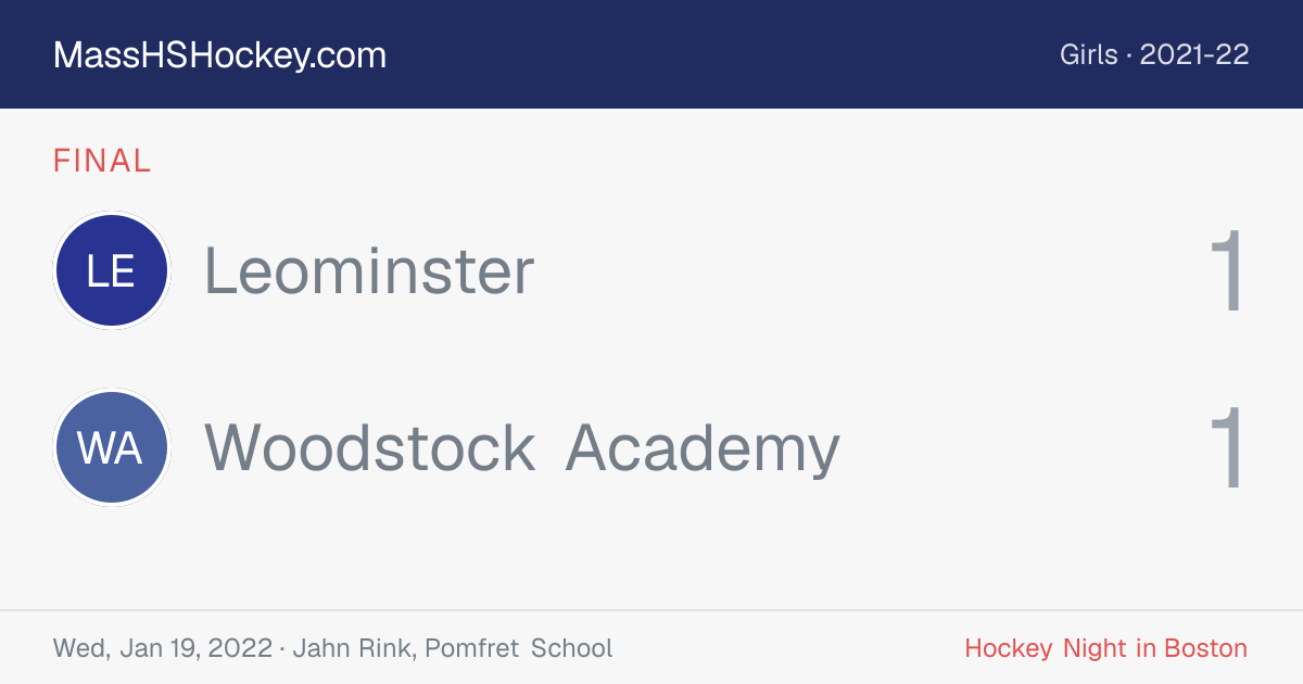 Leominster at Woodstock Academy score card