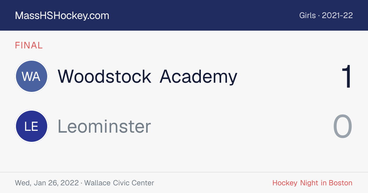 Woodstock Academy at Leominster score card