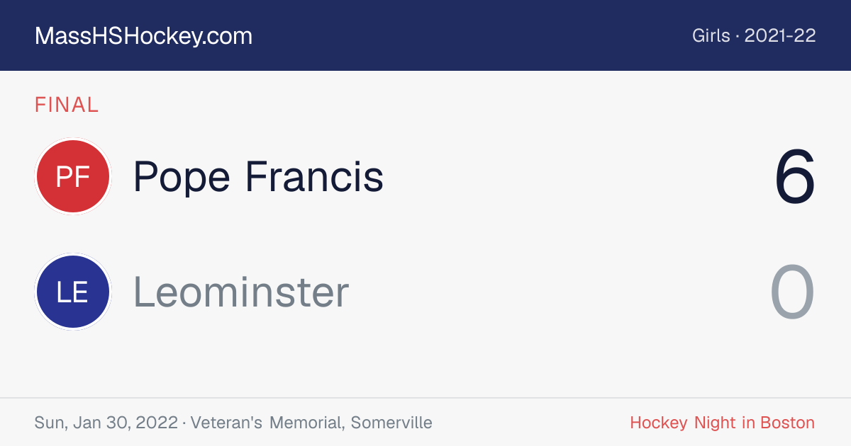 Pope Francis at Leominster score card