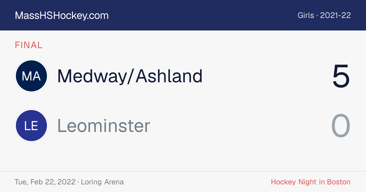 Medway/Ashland at Leominster score card