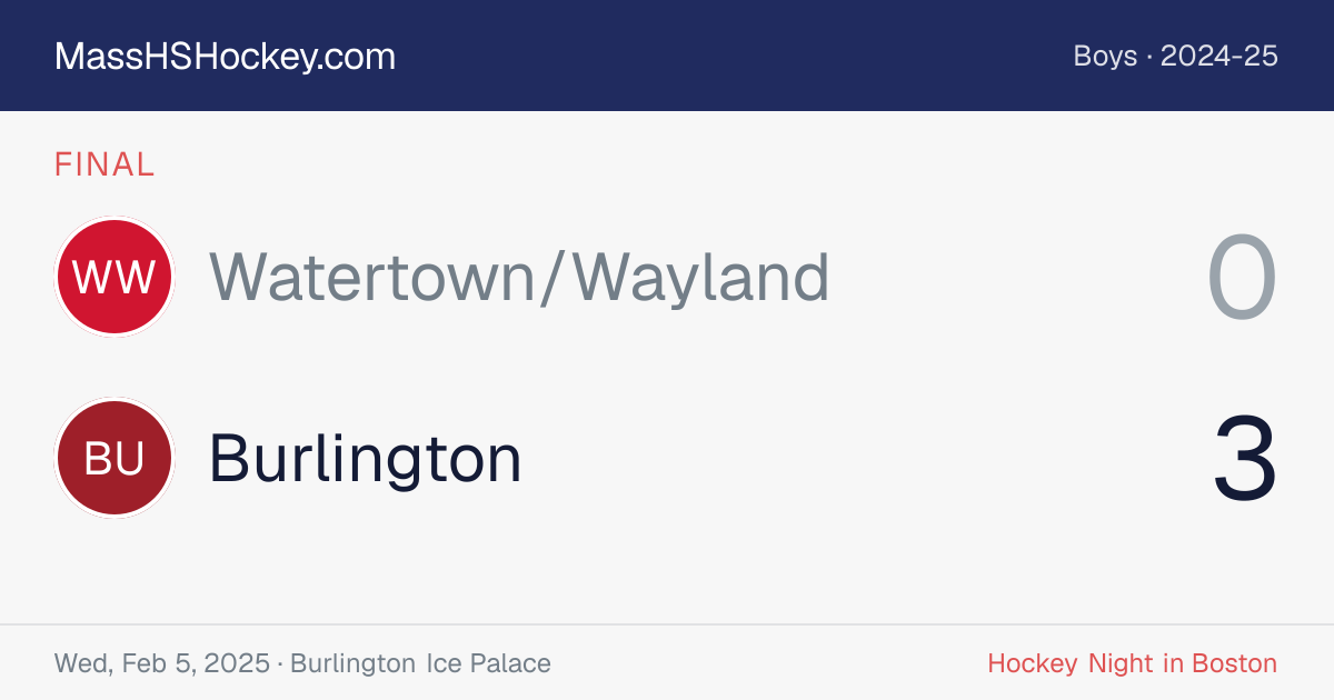 Watertown/Wayland at Burlington score card