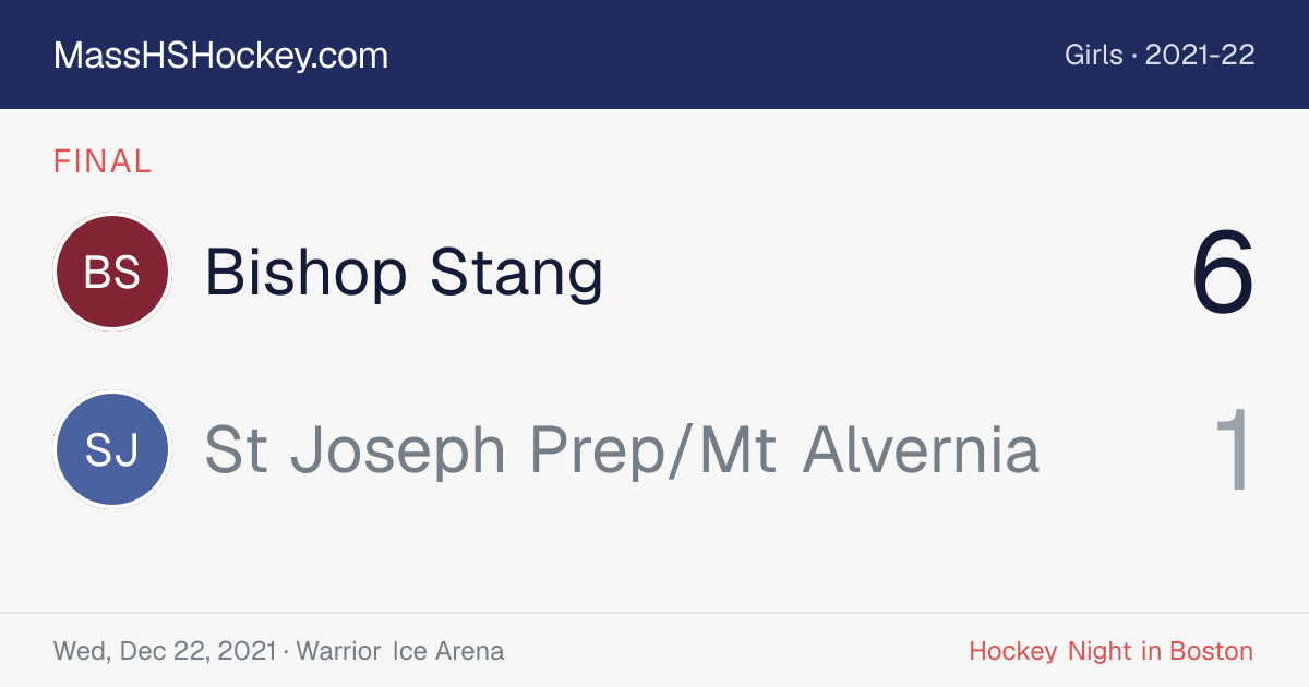 Bishop Stang at St Joseph Prep/Mt Alvernia score card