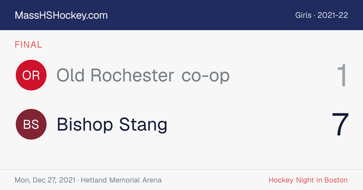 Old Rochester co-op at Bishop Stang score card