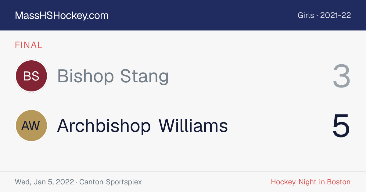 Bishop Stang at Archbishop Williams score card