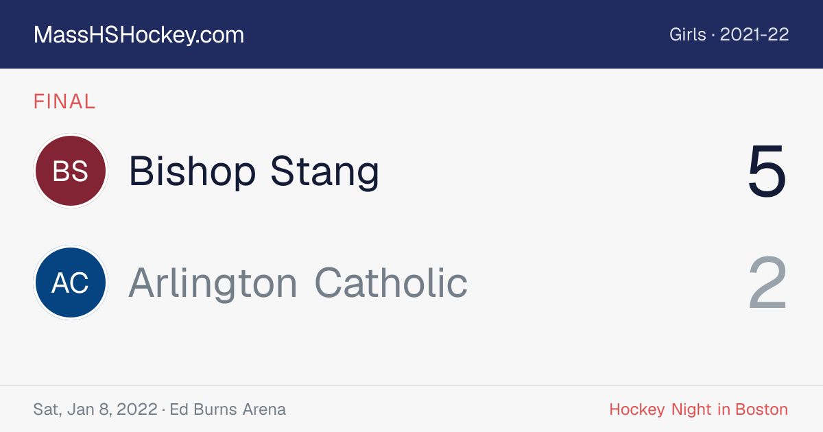 Bishop Stang at Arlington Catholic score card