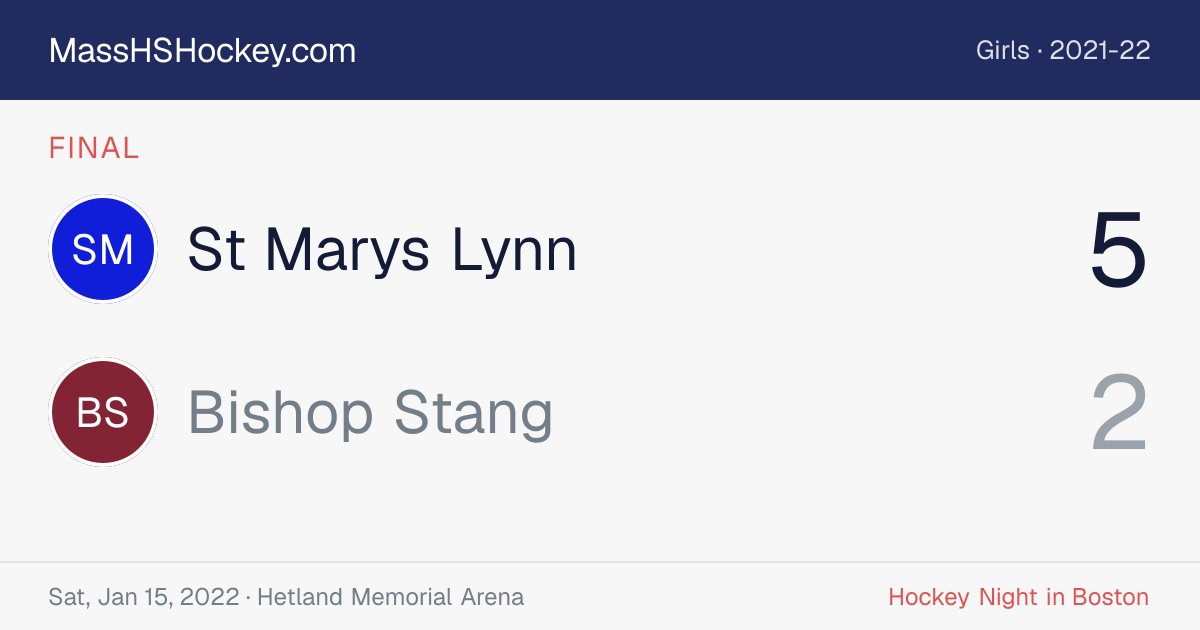 St Marys Lynn at Bishop Stang score card