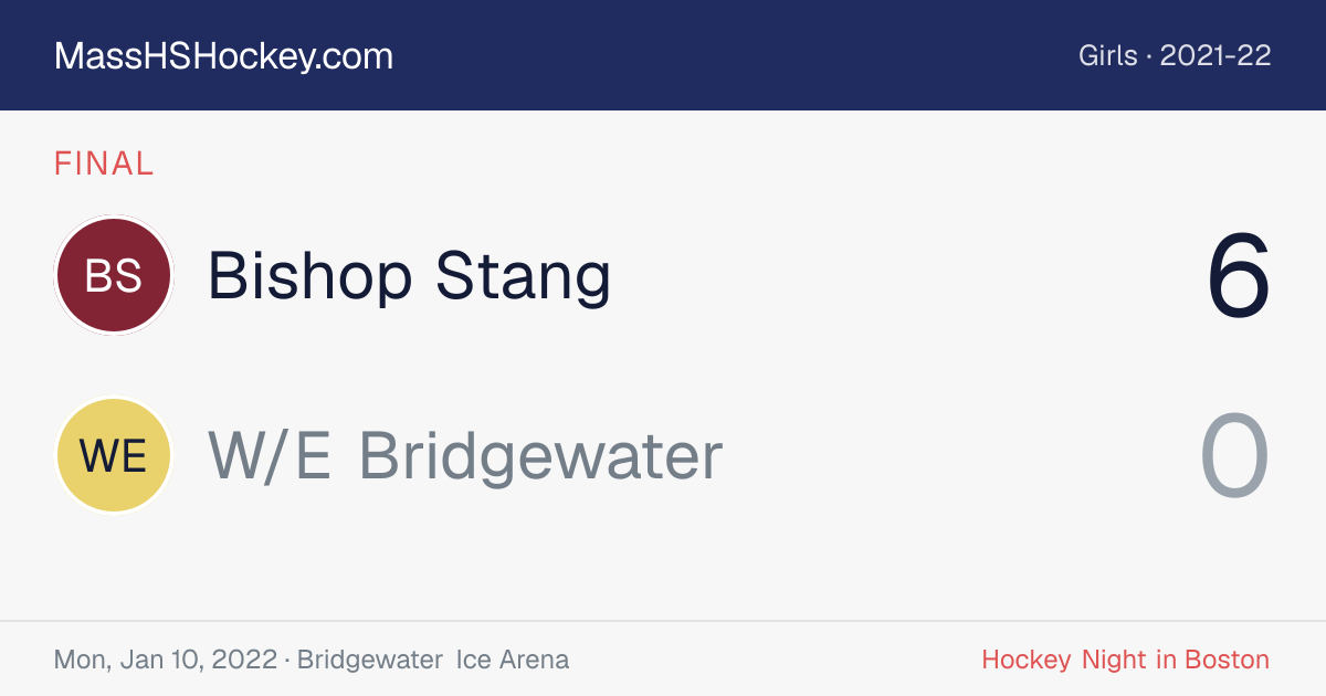 Bishop Stang at W/E Bridgewater score card