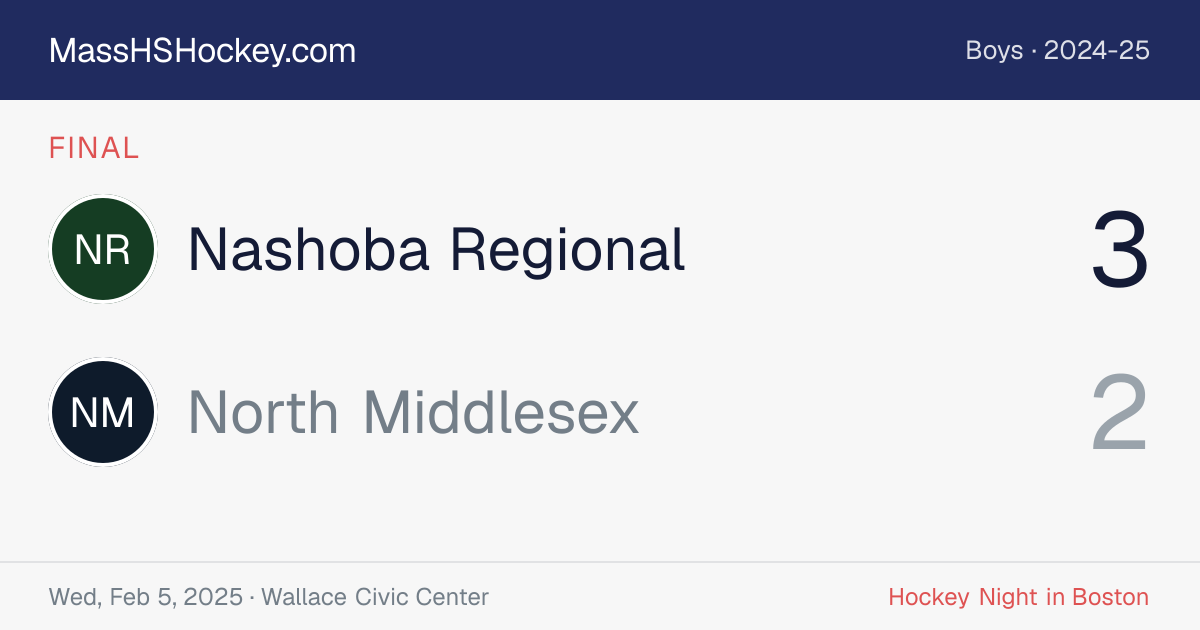Nashoba Regional at North Middlesex score card