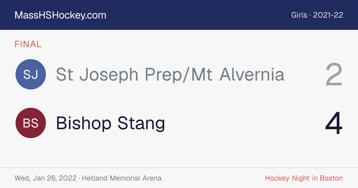 St Joseph Prep/Mt Alvernia at Bishop Stang score card