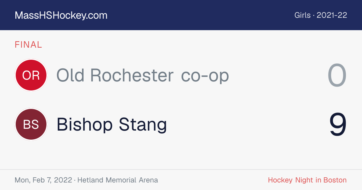 Old Rochester co-op at Bishop Stang score card