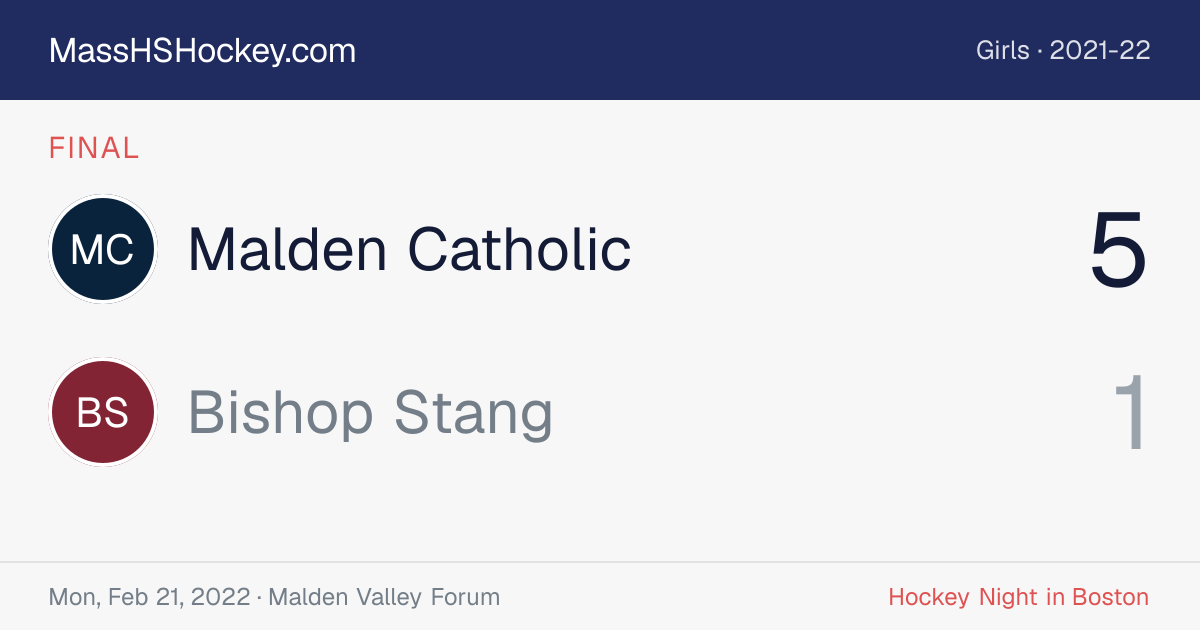 Malden Catholic at Bishop Stang score card
