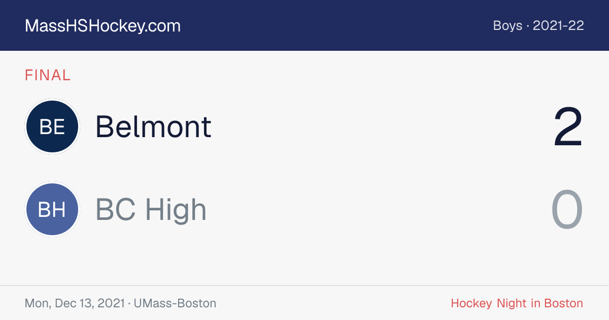 Belmont at BC High score card