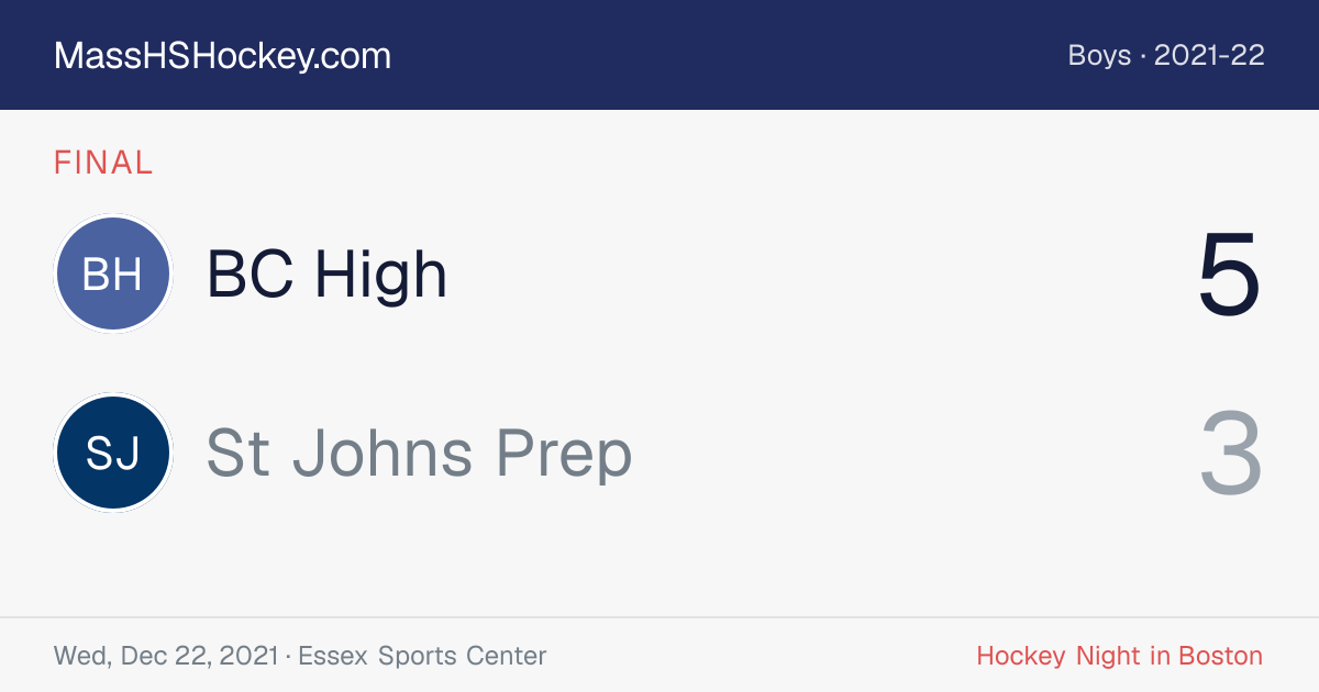 BC High at St Johns Prep score card