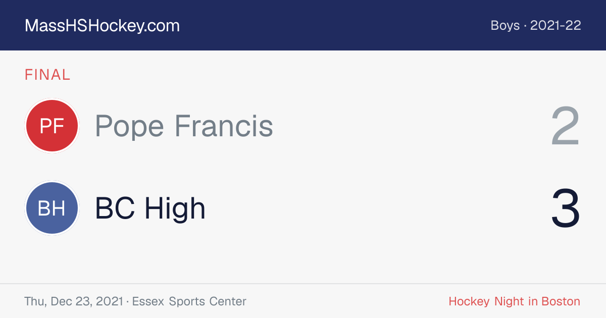 Pope Francis at BC High score card
