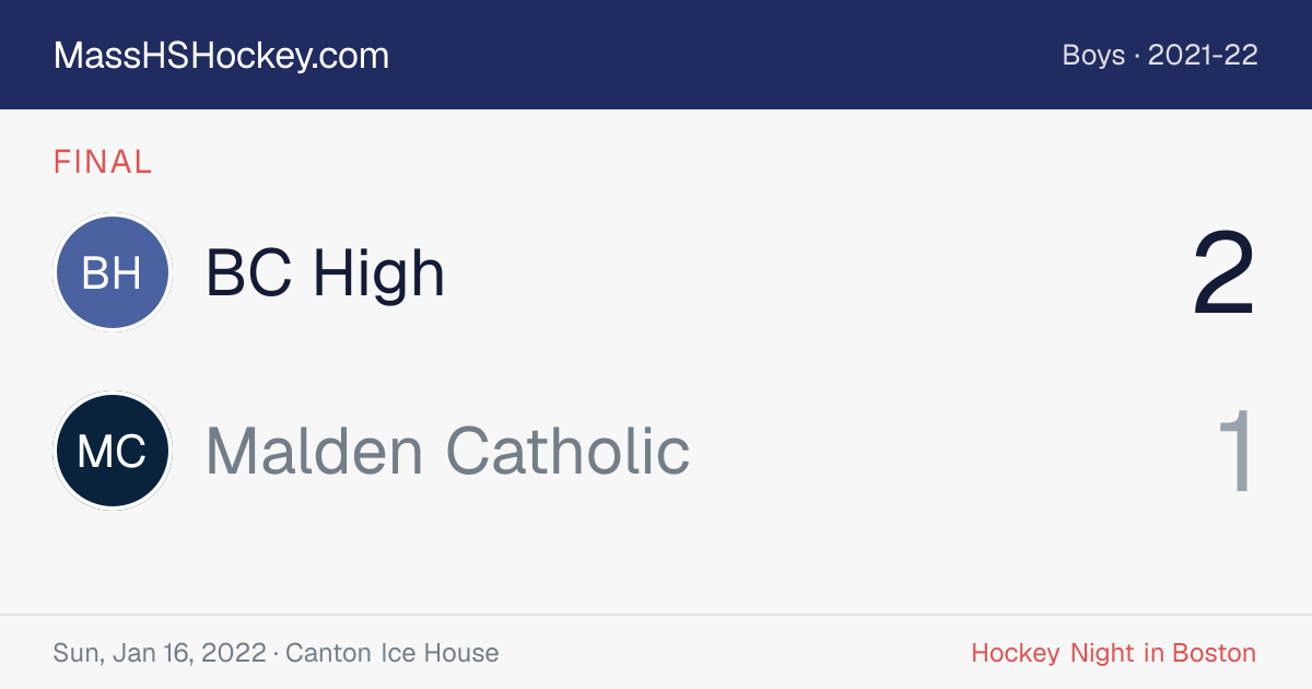 BC High at Malden Catholic score card
