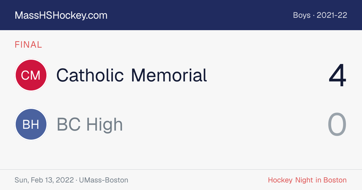 Catholic Memorial at BC High score card