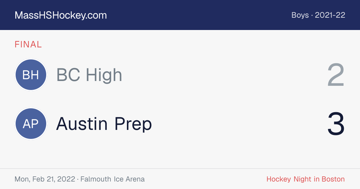 BC High at Austin Prep score card