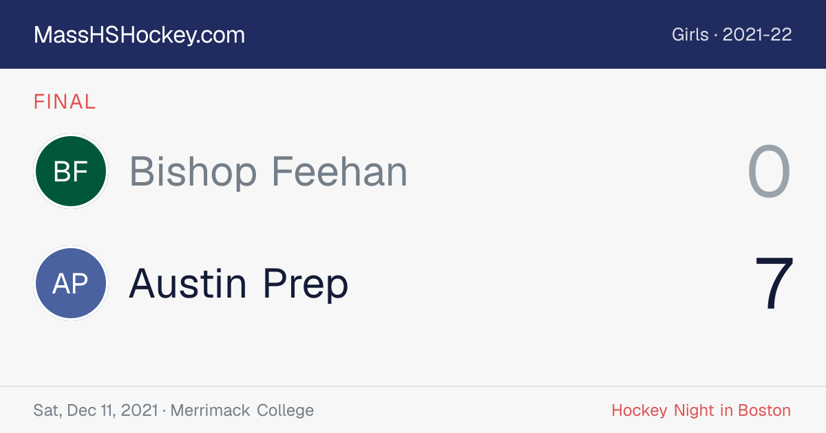 Bishop Feehan at Austin Prep score card