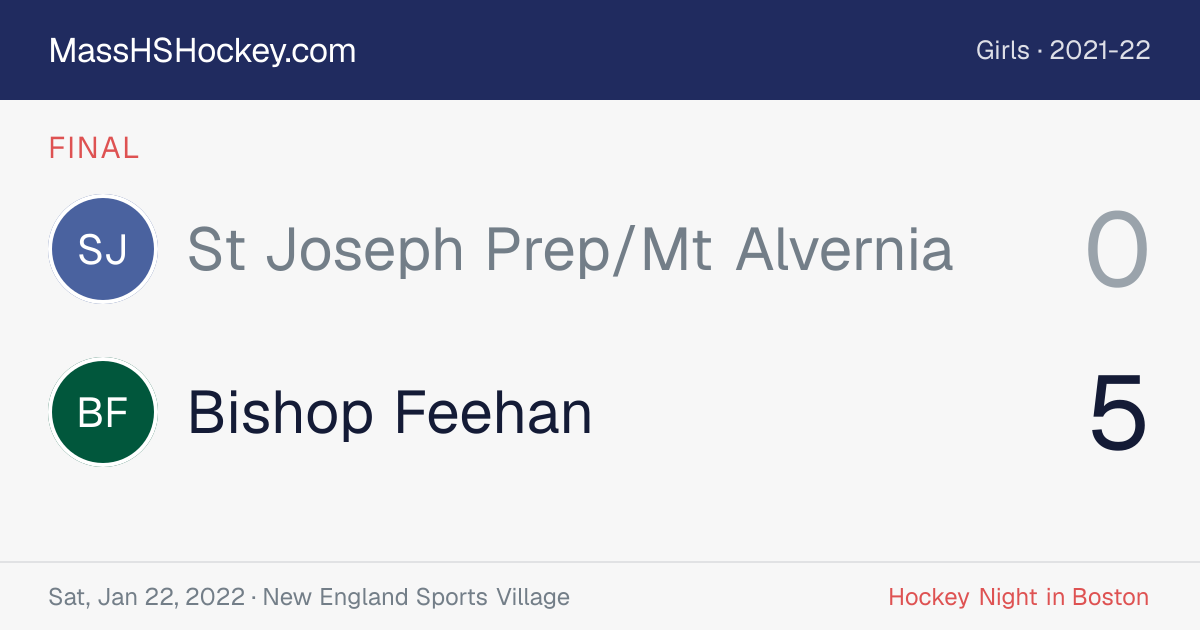 St Joseph Prep/Mt Alvernia at Bishop Feehan score card