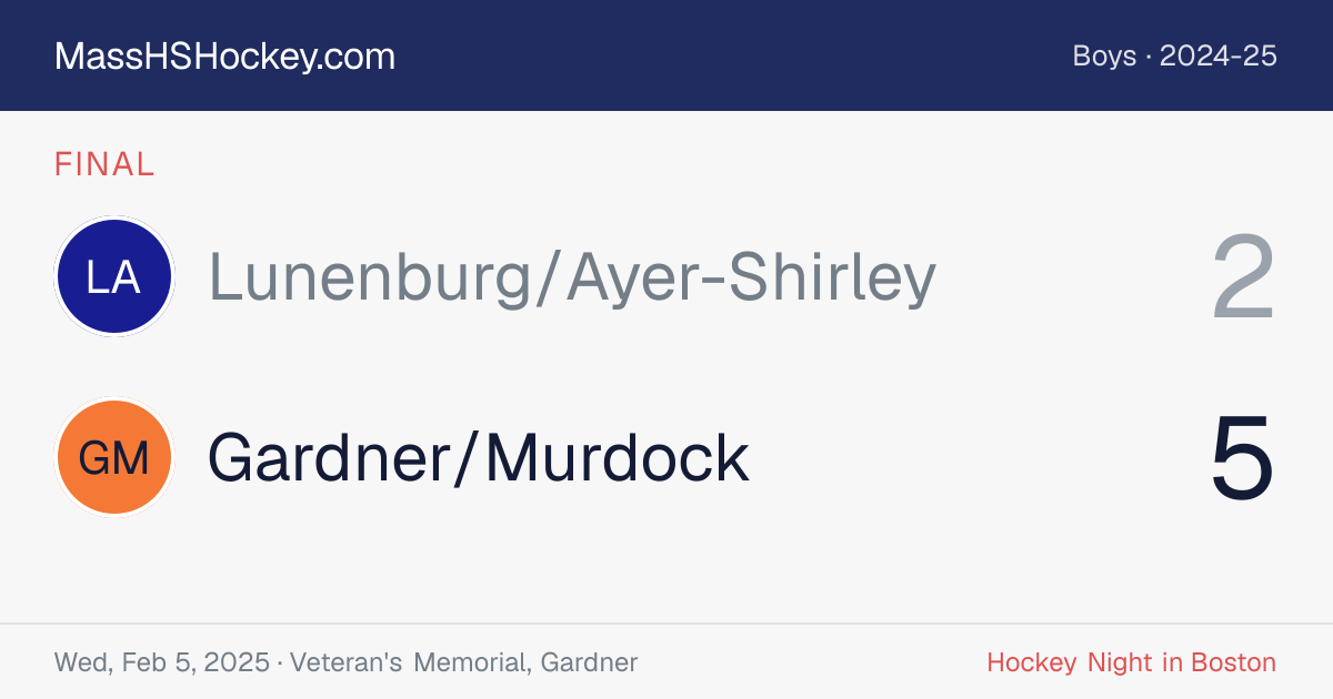 Lunenburg/Ayer-Shirley at Gardner/Murdock score card