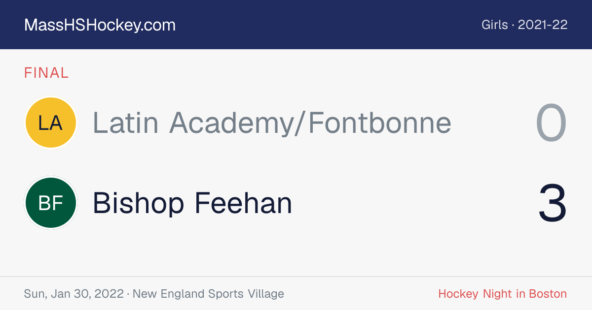 Latin Academy/Fontbonne at Bishop Feehan score card