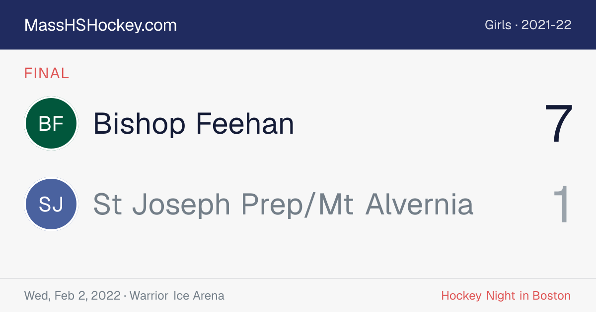 Bishop Feehan at St Joseph Prep/Mt Alvernia score card