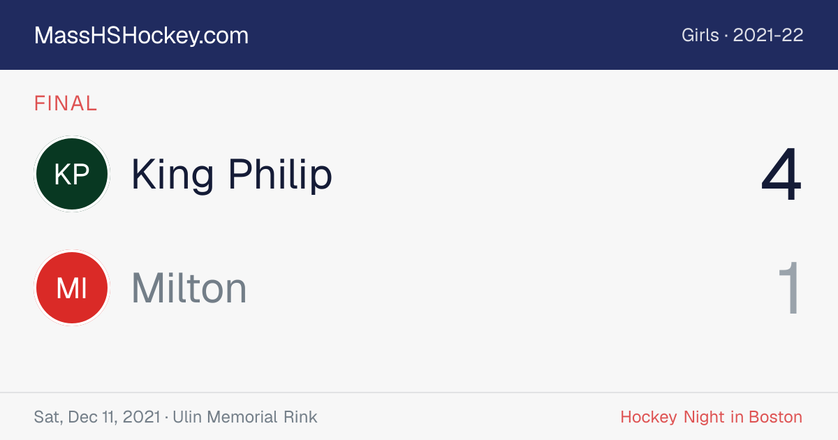 King Philip at Milton score card