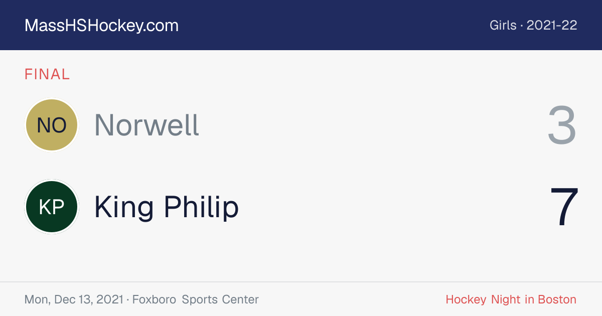 Norwell at King Philip score card
