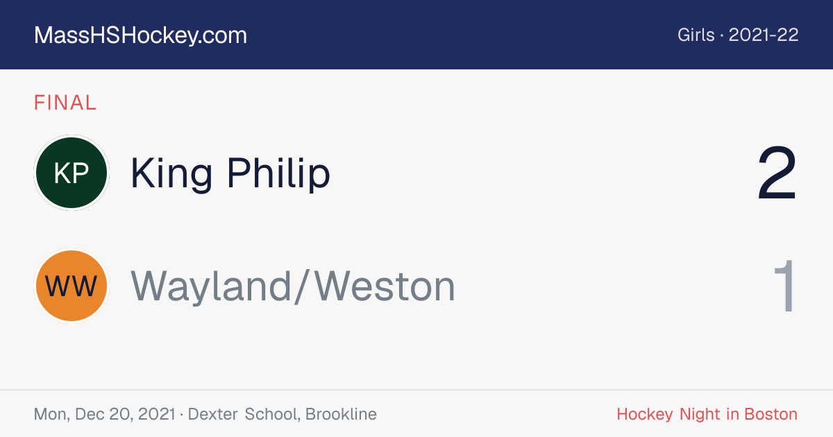 King Philip at Wayland/Weston score card