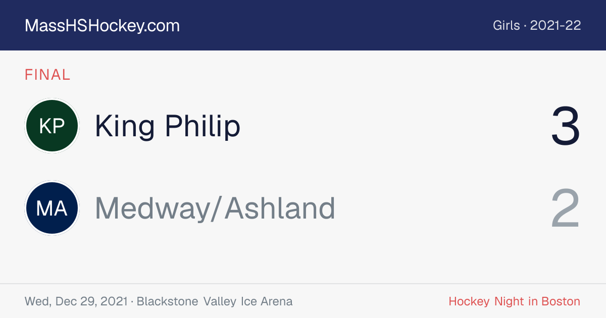 King Philip at Medway/Ashland score card