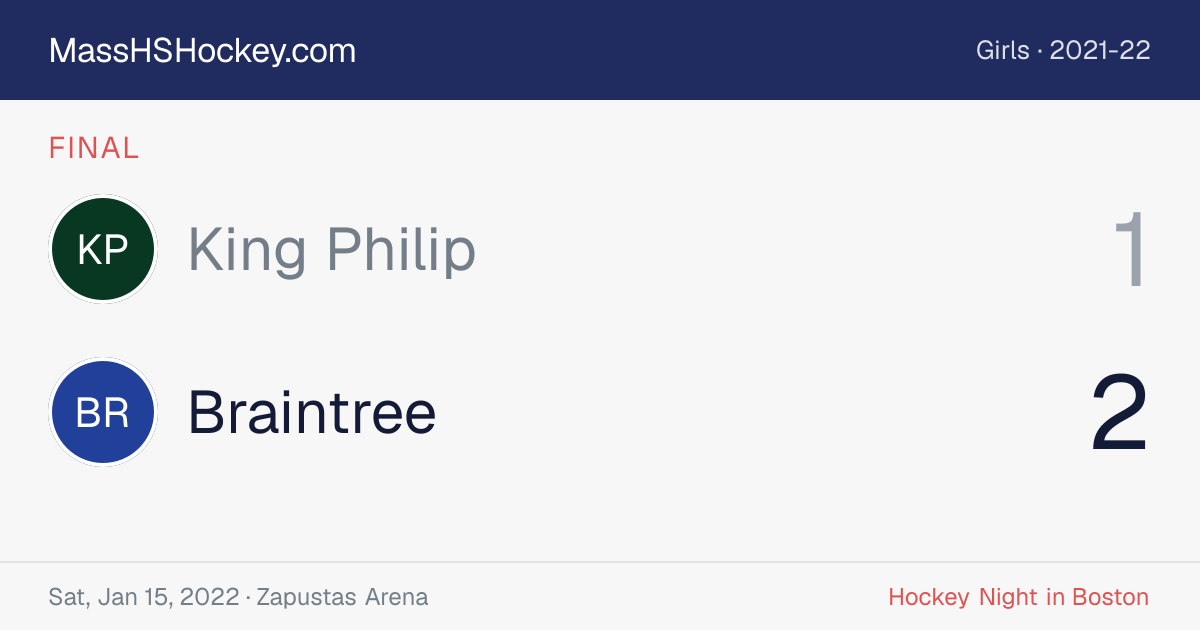 King Philip at Braintree score card