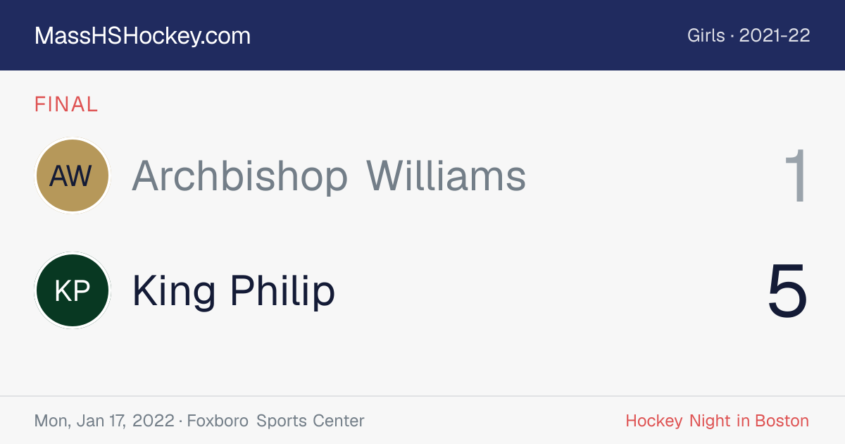 Archbishop Williams at King Philip score card