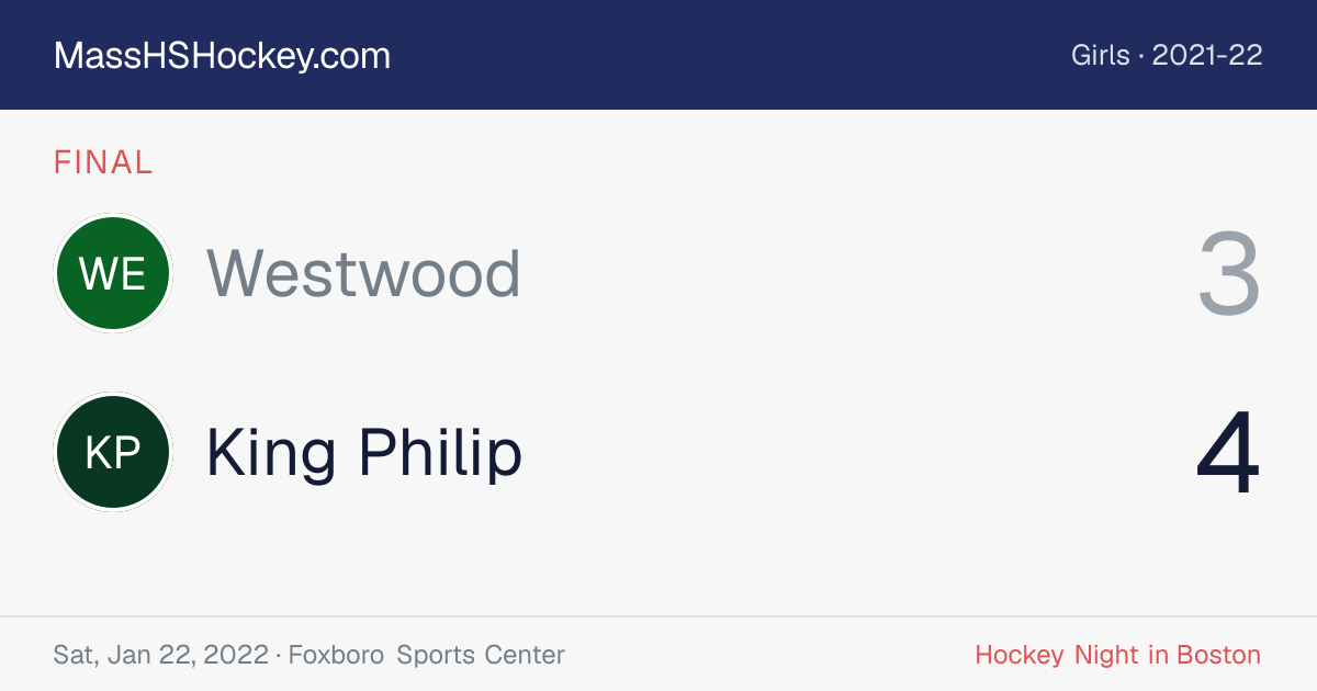 Westwood at King Philip score card