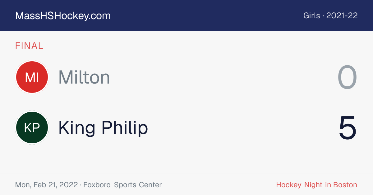 Milton at King Philip score card