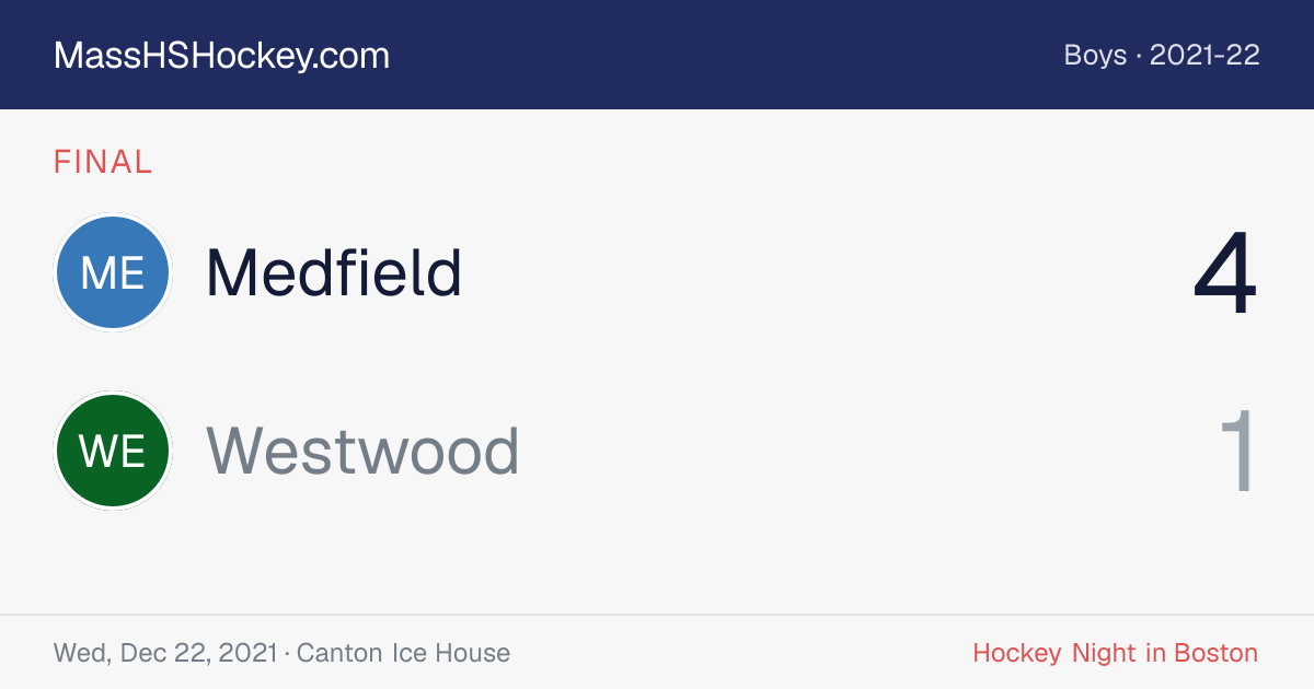 Medfield at Westwood score card