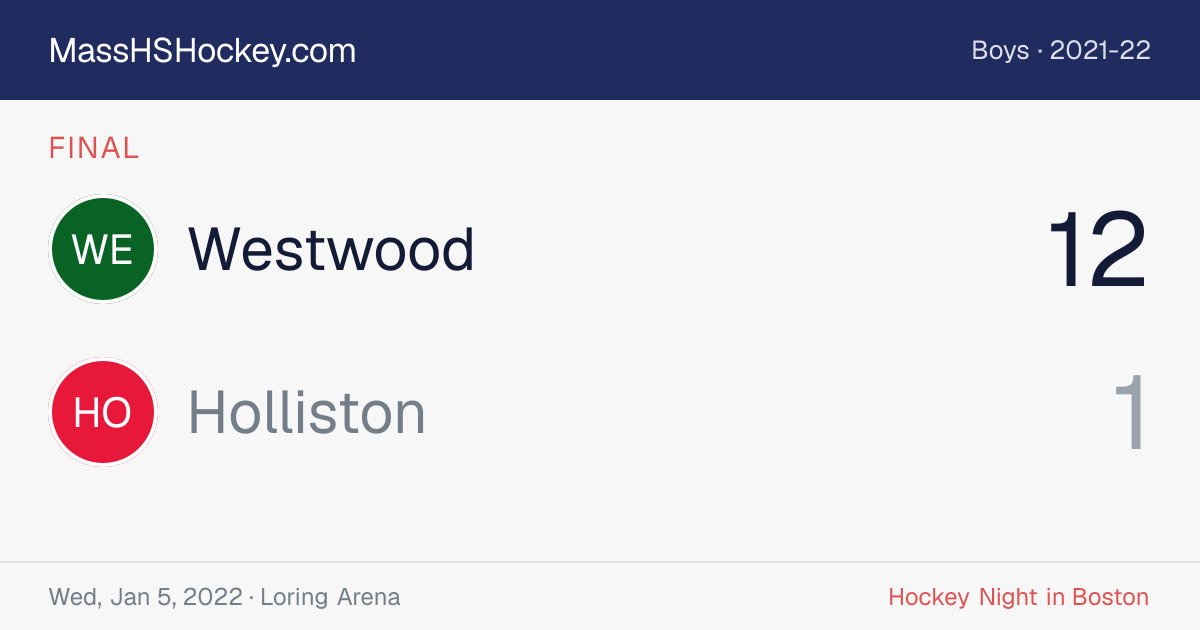 Westwood at Holliston score card