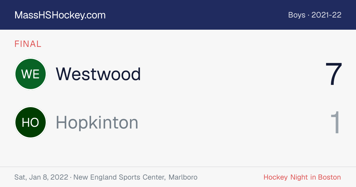 Westwood at Hopkinton score card