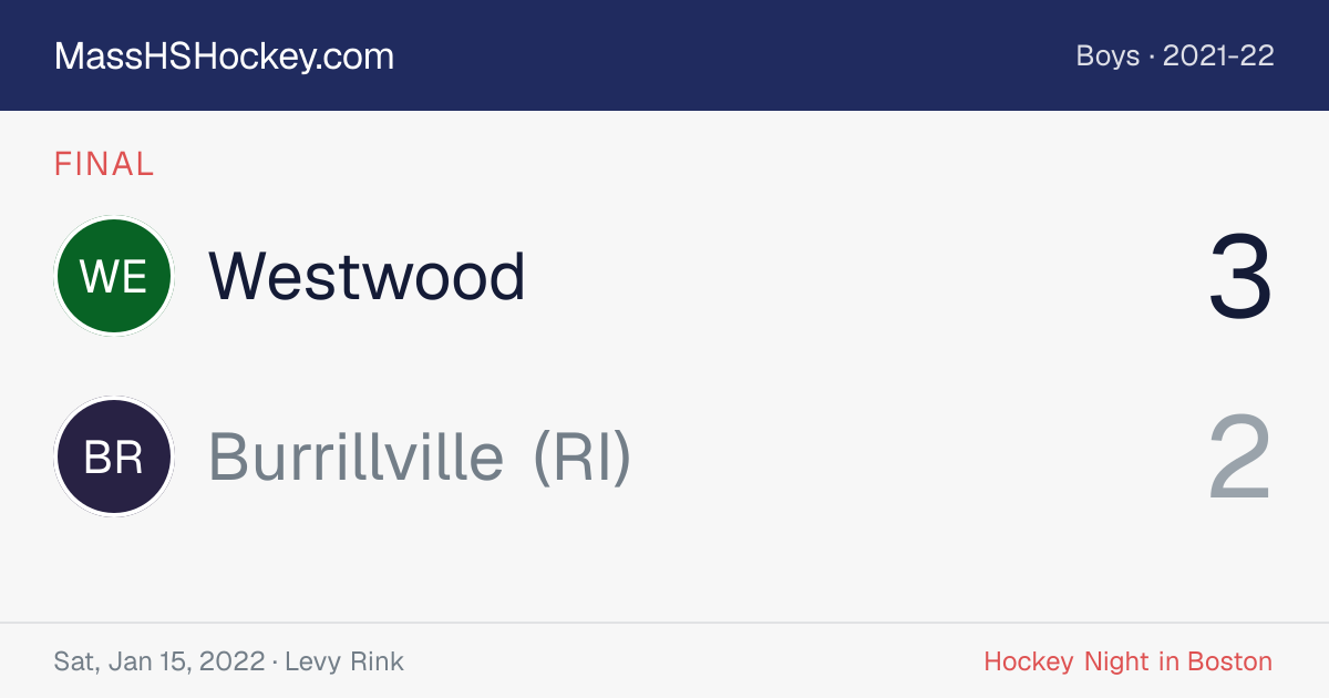 Westwood at Burrillville (RI) score card
