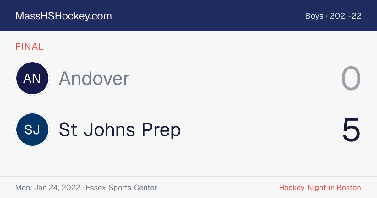 Andover at St Johns Prep score card