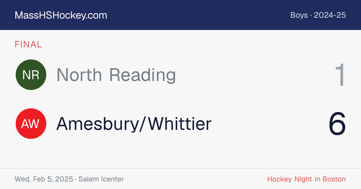 North Reading at Amesbury/Whittier score card