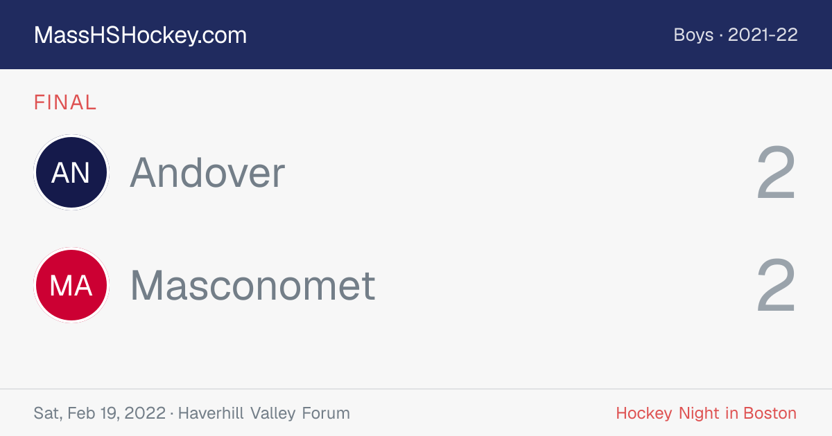 Andover at Masconomet score card