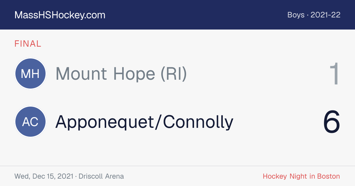 Mount Hope (RI) at Apponequet/Connolly score card