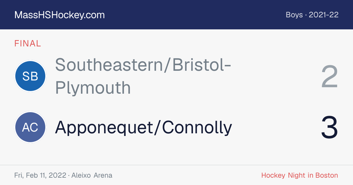 Southeastern/Bristol-Plymouth at Apponequet/Connolly score card