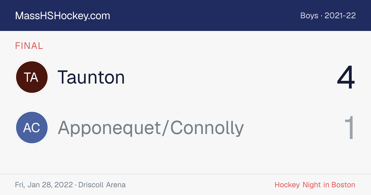 Taunton at Apponequet/Connolly score card