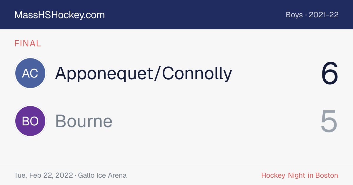 Apponequet/Connolly at Bourne score card