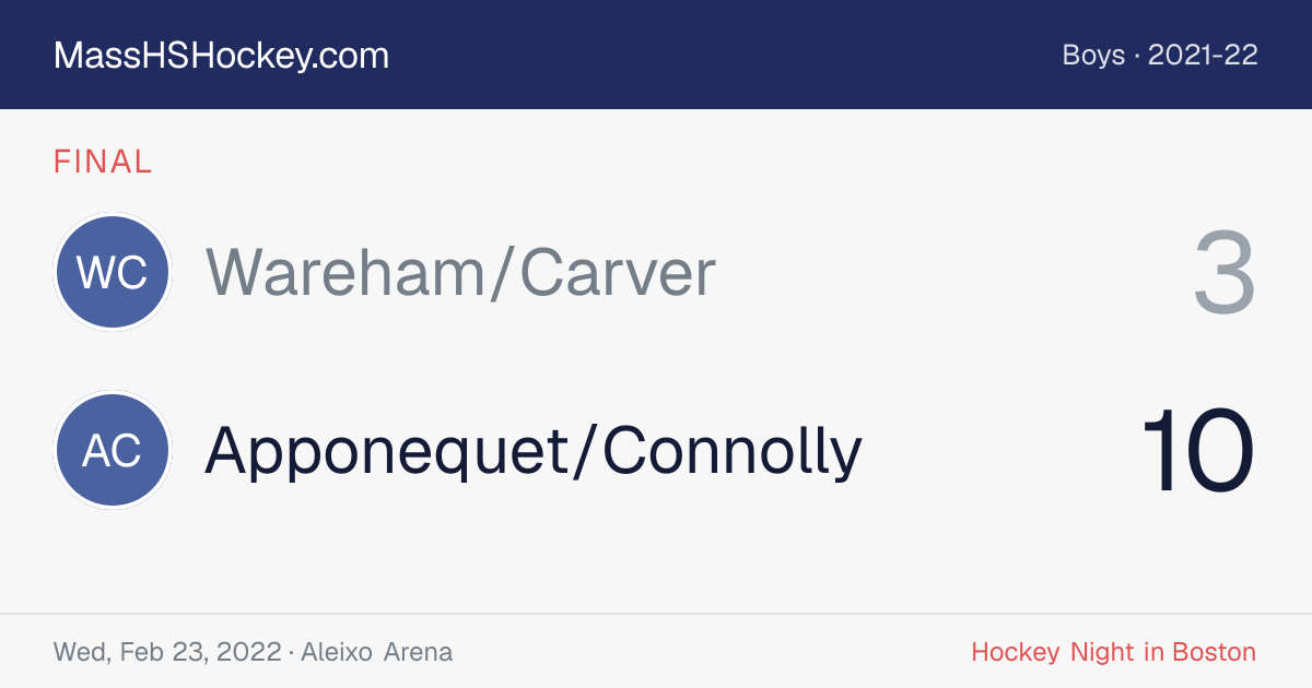 Wareham/Carver at Apponequet/Connolly score card