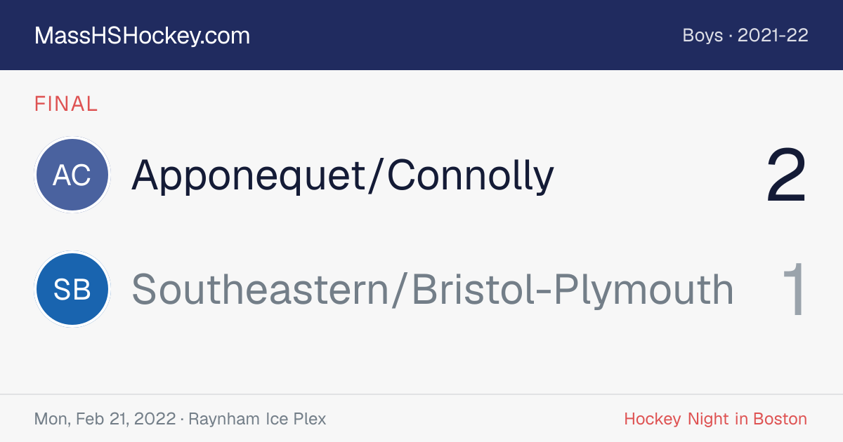 Apponequet/Connolly at Southeastern/Bristol-Plymouth score card