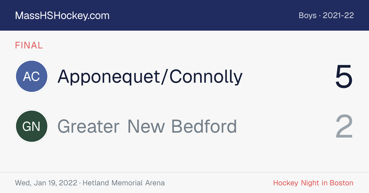 Apponequet/Connolly at Greater New Bedford score card